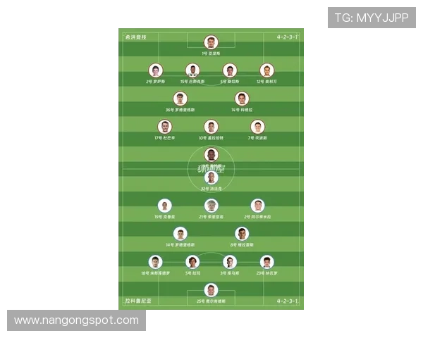 西甲联赛最新赛季战况分析与豪门球队实力对比解读