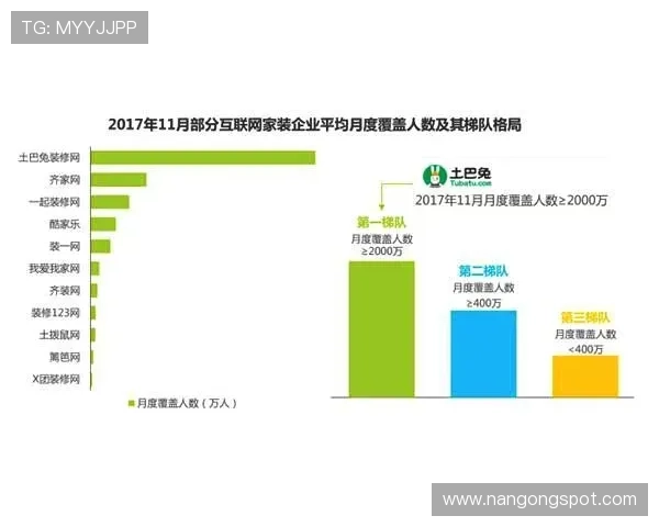 现代竞技运动中智能数据驱动的体育技术分析路径研究